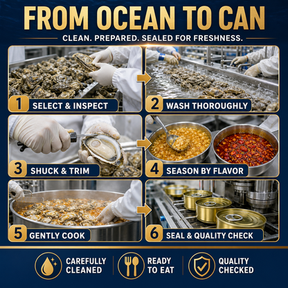 ✨ Premium Reserve Garlic Oysters – Plump, Juicy & Ready-to-Eat 🦪-$LX
