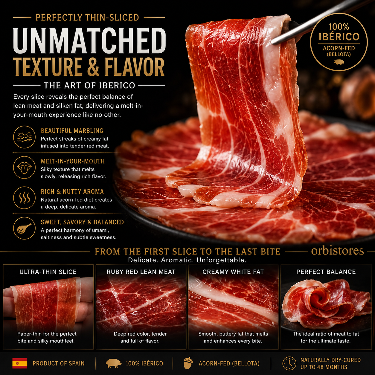 Thin sliced Iberico ham showing marbling texture and flavor